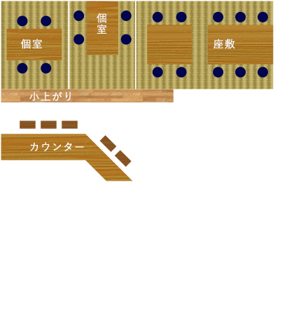 MAP 通常時