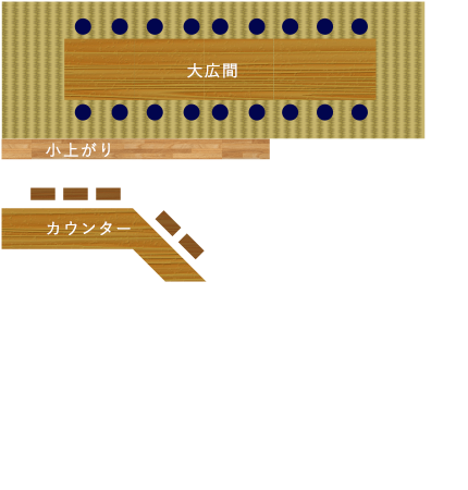 MAP 宴会時